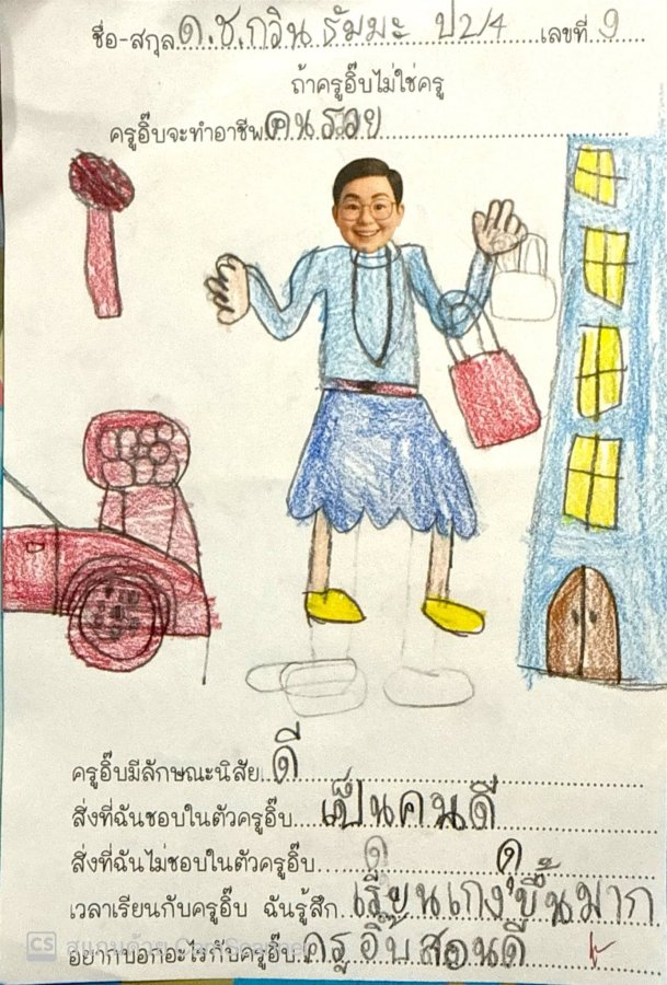 work image