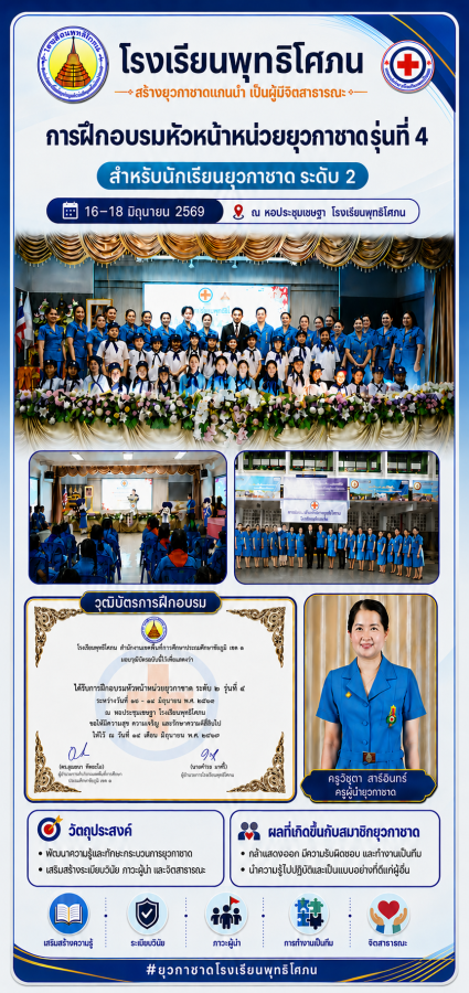 work image