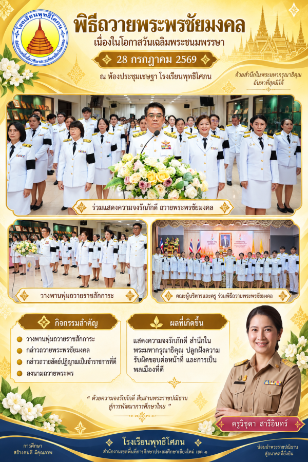 work image