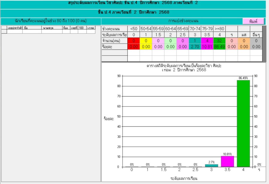 work image